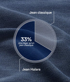 Jean Barrel 7/8 taille basse Halara Flex™ avec poches zippées