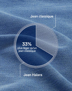 Halara Flex™ Jean Large Casual Taille Basse avec Boutons Zip Multiples Poches Lavés Élastiques et Tricotés