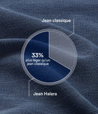 Halara Flex™ Jean large décontracté taille haute gainant avec poches
