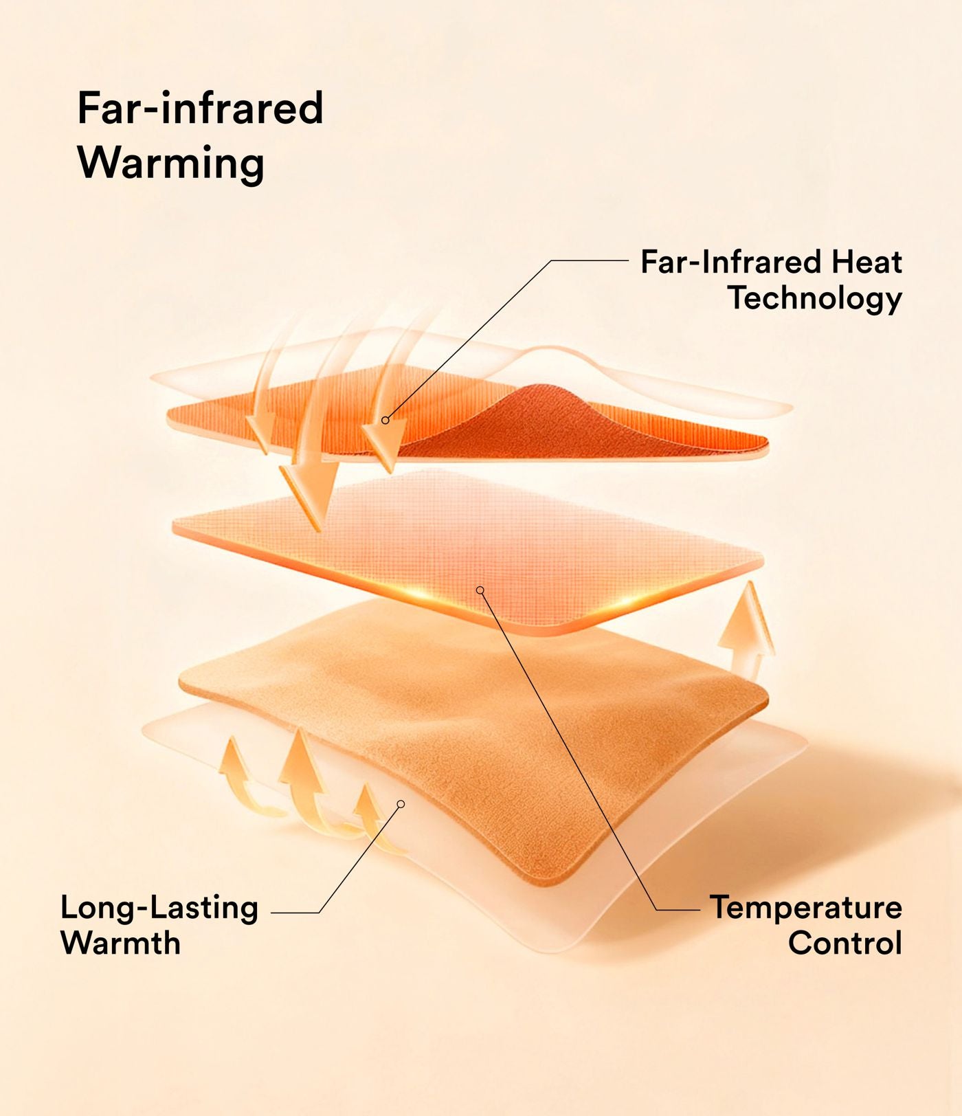 Jogging chauffant taille haute avec cordon de serrage Halara HeatCore avec poches